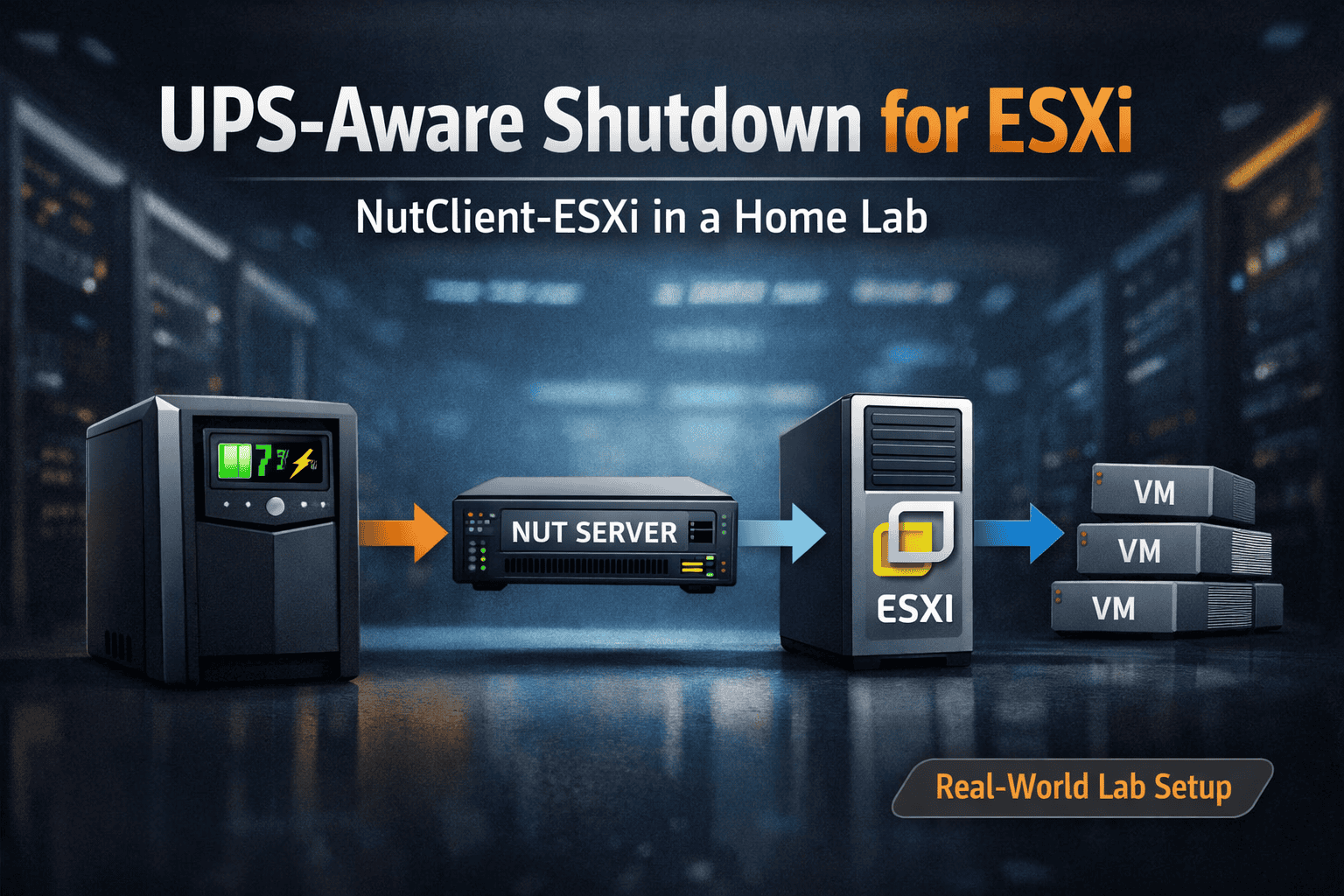 UPS-Aware Shutdown for ESXi