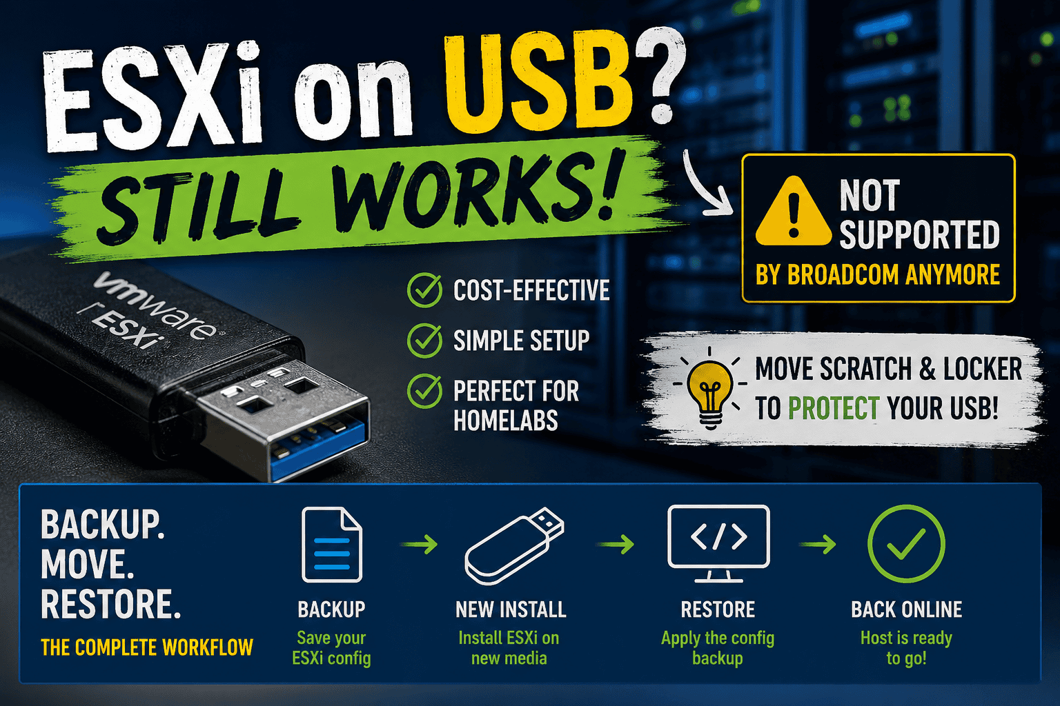 ESXi USB Boot Is Not the Problem – Excessive Writes Are